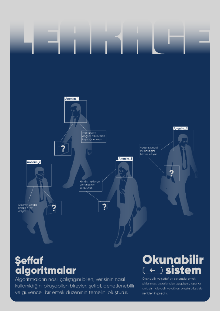 Leakage Afişi